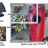 CNI vSTING Module deployed in Real-life Scenario