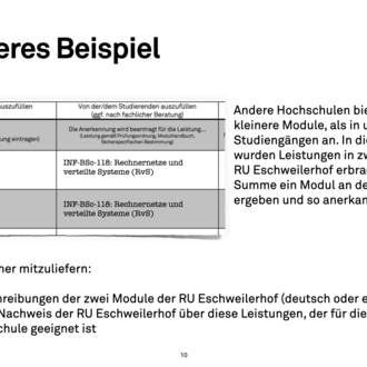 Ein weiteres Beispiel