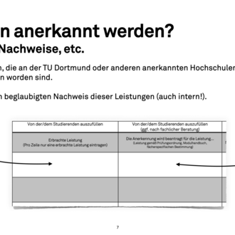 Was kann anerkannt werden?