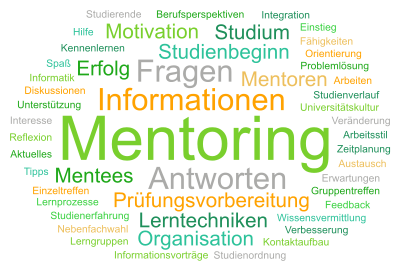 Wörterwolke rund ums Mentoring