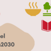 Icons zur Ernährung, Bildung, Erneuerbaren Energien und Naturschutz. Links unten steht: Planspiel Sustain2030