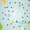 Graphic of a network structure of the sites of the ML2R.